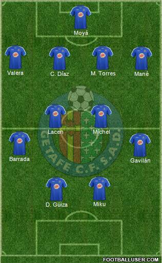 Getafe C.F., S.A.D. Formation 2012