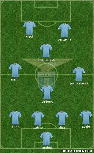 S.S. Lazio Formation 2012