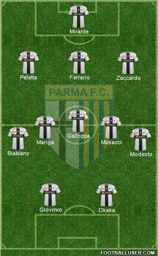 Parma Formation 2012