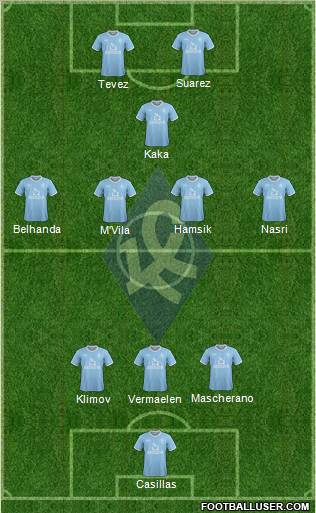 Krylja Sovetov Samara Formation 2012