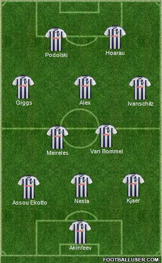 West Bromwich Albion Formation 2012