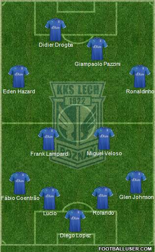 Lech Poznan Formation 2012