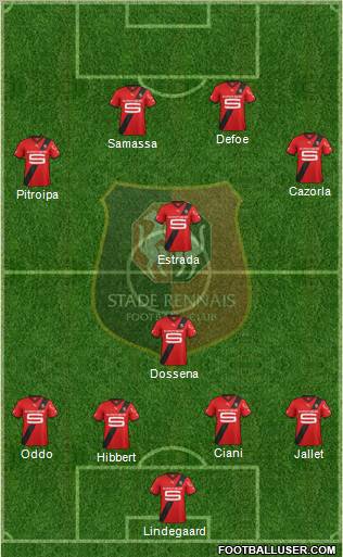 Stade Rennais Football Club Formation 2012