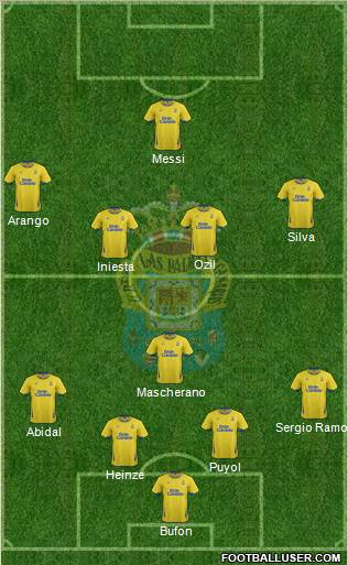 U.D. Las Palmas S.A.D. Formation 2012