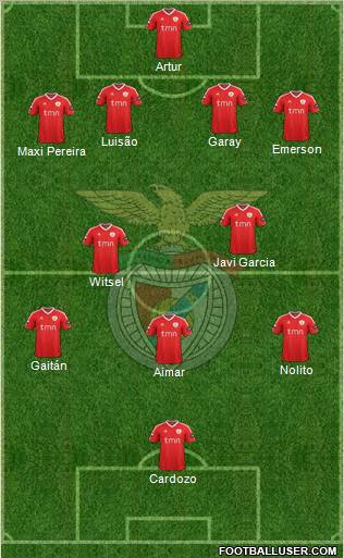 Sport Lisboa e Benfica - SAD Formation 2012