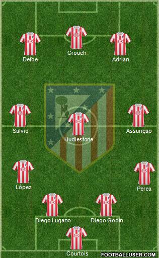 Atlético Madrid B Formation 2012