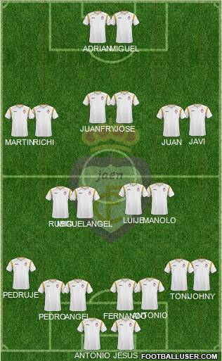 Real Jaén C.F. Formation 2012