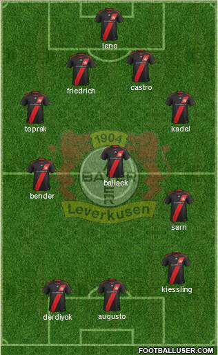 Bayer 04 Leverkusen Formation 2012