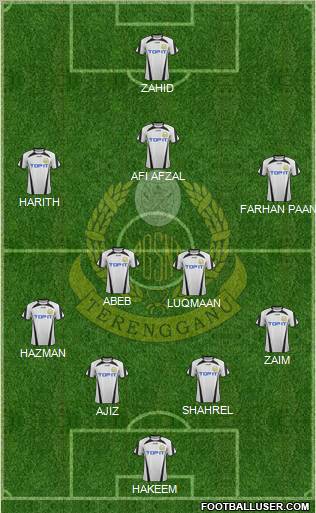 Terengganu Formation 2012