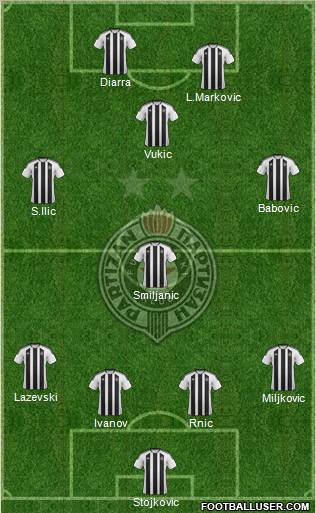 FK Partizan Beograd Formation 2012