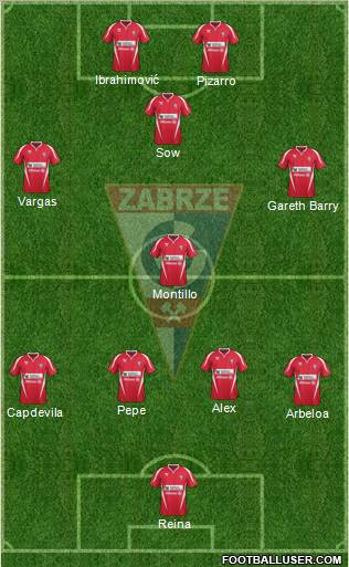 Gornik Zabrze Formation 2012