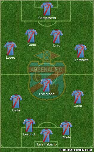 Arsenal de Sarandí Formation 2012