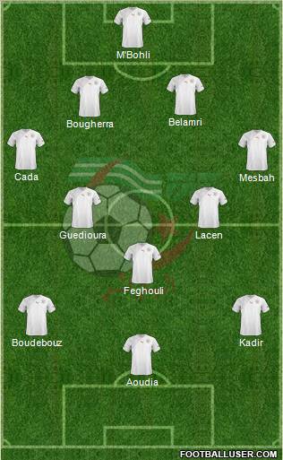 Algeria Formation 2012