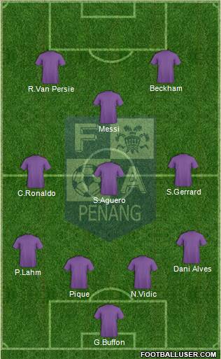 Penang Formation 2012