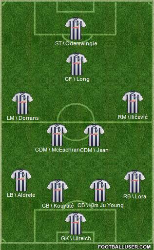 West Bromwich Albion Formation 2012