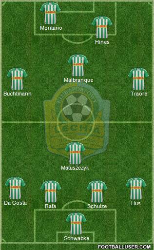 Lechia Gdansk Formation 2012