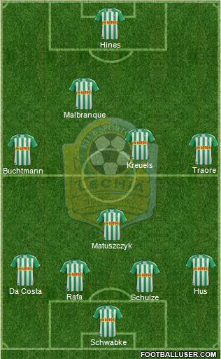 Lechia Gdansk Formation 2012