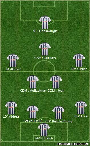 West Bromwich Albion Formation 2012