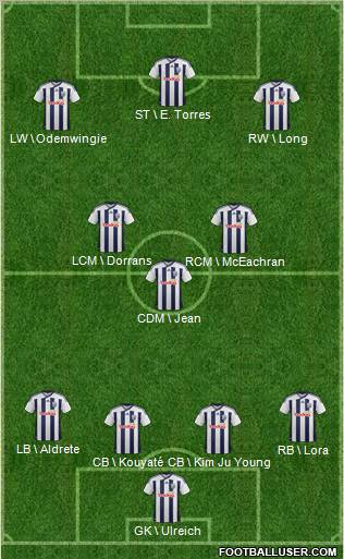 West Bromwich Albion Formation 2012