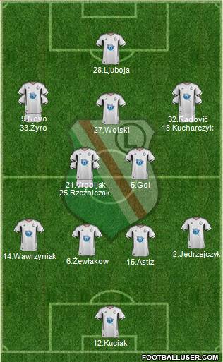 Legia Warszawa Formation 2012