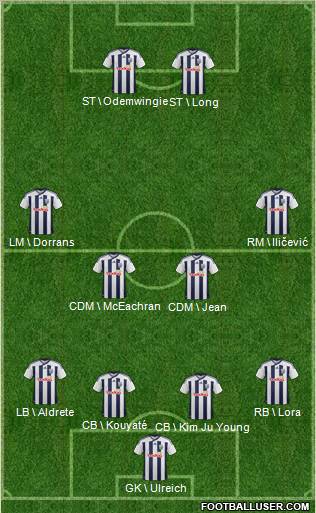 West Bromwich Albion Formation 2012