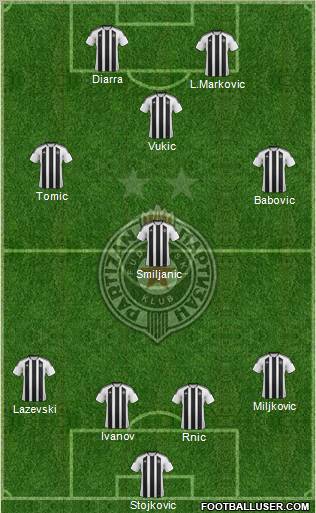 FK Partizan Beograd Formation 2012