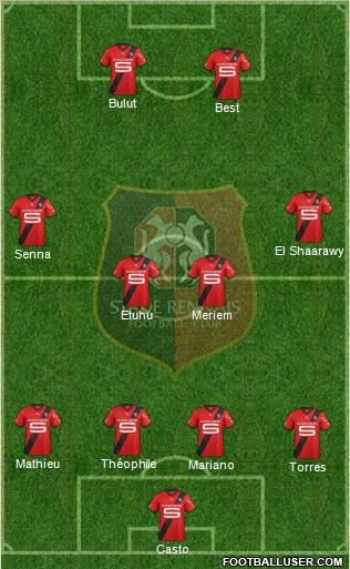 Stade Rennais Football Club Formation 2012