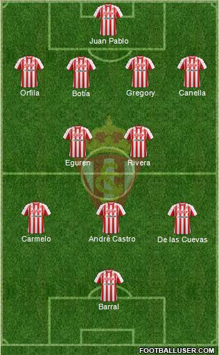 Real Sporting S.A.D. Formation 2012