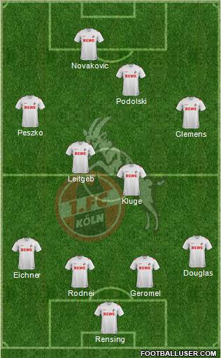 1.FC Köln Formation 2012