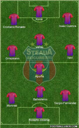 FC Steaua Bucharest Formation 2012