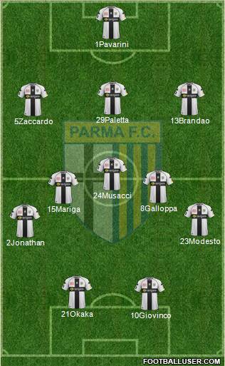 Parma Formation 2012