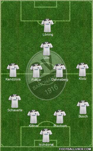 SV Sandhausen Formation 2012