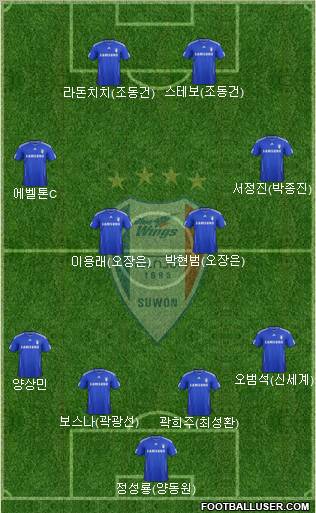 Suwon Samsung Blue Wings Formation 2012