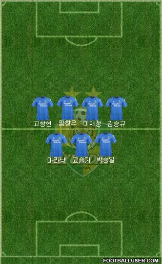 Ulsan Hyundai Formation 2012