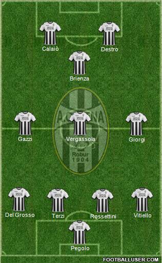 Siena Formation 2012