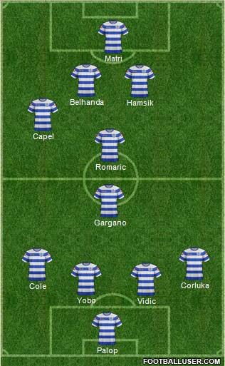 Queens Park Rangers Formation 2012