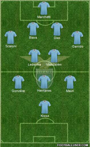 S.S. Lazio Formation 2012