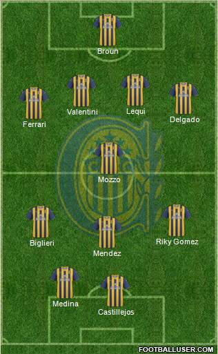 Rosario Central Formation 2012