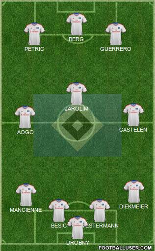 Hamburger SV Formation 2012