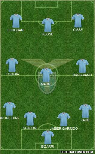 S.S. Lazio Formation 2012