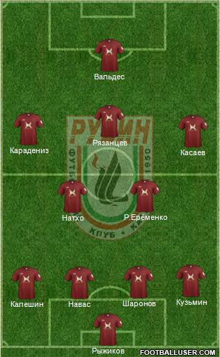 Rubin Kazan Formation 2012