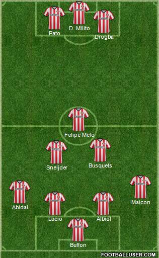 Sunderland Formation 2012