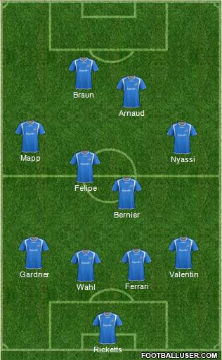 Montreal Impact Formation 2012