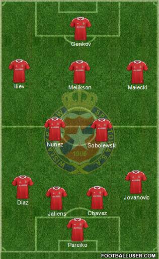 Wisla Krakow Formation 2012