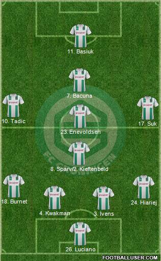 FC Groningen Formation 2012