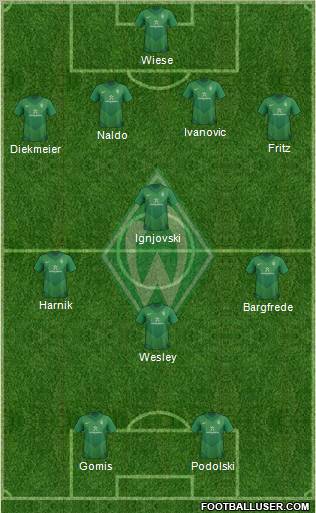 Werder Bremen Formation 2012