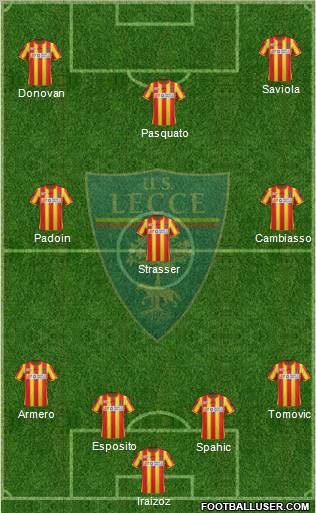 Lecce Formation 2012