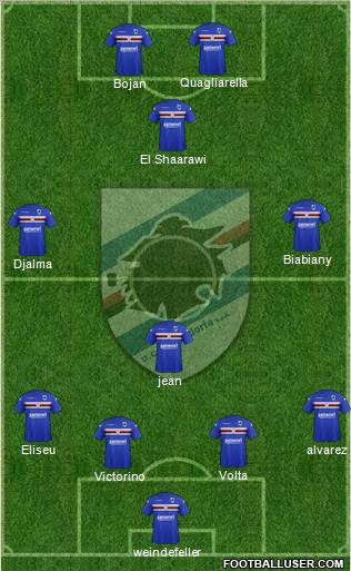 Sampdoria Formation 2012