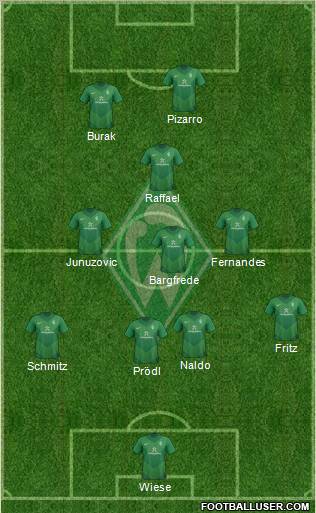 Werder Bremen Formation 2012