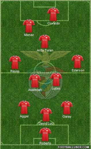 Sport Lisboa e Benfica - SAD Formation 2012